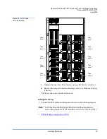 Preview for 29 page of Quantum PX506 Unpacking And Installation Instructions