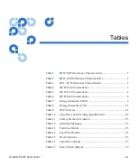 Preview for 13 page of Quantum PX720 User Manual