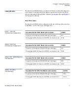 Preview for 30 page of Quantum PX720 User Manual