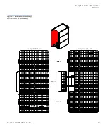 Preview for 33 page of Quantum PX720 User Manual