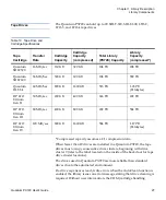 Preview for 50 page of Quantum PX720 User Manual