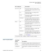 Preview for 100 page of Quantum PX720 User Manual