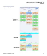 Preview for 138 page of Quantum PX720 User Manual