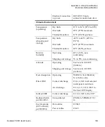 Preview for 219 page of Quantum PX720 User Manual