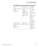 Preview for 221 page of Quantum PX720 User Manual