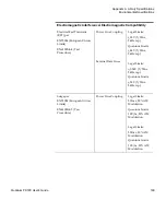 Preview for 222 page of Quantum PX720 User Manual