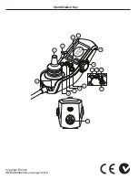 Preview for 2 page of Quantum q-logic 2 Operation Instructions Manual