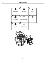 Preview for 4 page of Quantum q-logic 2 Operation Instructions Manual