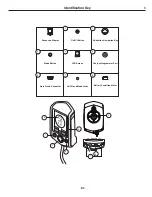 Preview for 5 page of Quantum q-logic 2 Operation Instructions Manual