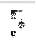 Предварительный просмотр 3 страницы Quantum Q-LOGIC 3e Manual