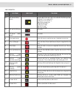 Предварительный просмотр 23 страницы Quantum Q-LOGIC 3e Manual