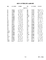 Preview for 91 page of Quantum Q2080 Product Description