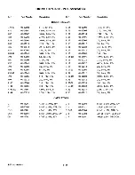 Preview for 92 page of Quantum Q2080 Product Description