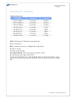 Preview for 2 page of Quantum QDFLD25-***GUH1 Series Datasheet