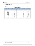 Предварительный просмотр 10 страницы Quantum QDFLD25-***GUH1 Series Datasheet