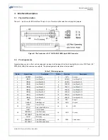 Preview for 11 page of Quantum QDFLD25-***GUH1 Series Datasheet