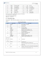 Preview for 12 page of Quantum QDFLD25-***GUH1 Series Datasheet