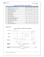 Предварительный просмотр 15 страницы Quantum QDFLD25-***GUH1 Series Datasheet