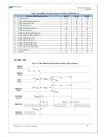 Предварительный просмотр 16 страницы Quantum QDFLD25-***GUH1 Series Datasheet