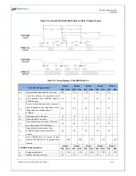 Preview for 18 page of Quantum QDFLD25-***MUH1I Series Datasheet