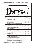 Предварительный просмотр 9 страницы Quantum QI-6S-20 Installation Manual