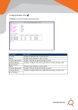 Preview for 15 page of Quantum QN-H-220 Command Line Interface Manual