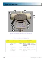 Preview for 46 page of Quantum QS-500 Series Installation And Operation Manual