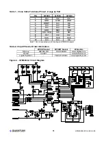 Preview for 11 page of Quantum QTM300CA User Manual