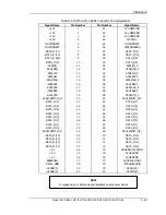 Preview for 46 page of Quantum Quantum Atlas 10K II 9.2/18.4/36.7/73.4 GB Product Manual