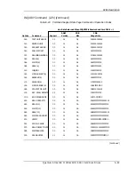 Preview for 116 page of Quantum Quantum Atlas 10K II 9.2/18.4/36.7/73.4 GB Product Manual