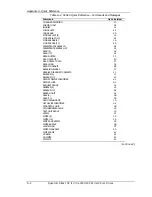 Preview for 317 page of Quantum Quantum Atlas 10K II 9.2/18.4/36.7/73.4 GB Product Manual