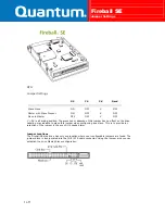 Preview for 1 page of Quantum Quantum Fireball SE Quick Manual