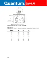 Предварительный просмотр 3 страницы Quantum Quantum Fireball SE Quick Manual