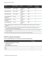 Preview for 4 page of Quantum QX Series Getting Started Manual