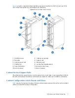 Предварительный просмотр 15 страницы Quantum QXS 12G Series Site Planning Manual