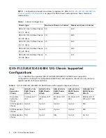 Preview for 16 page of Quantum QXS 12G Series Site Planning Manual