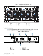 Preview for 48 page of Quantum QXS 12G Series Site Planning Manual