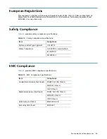 Предварительный просмотр 57 страницы Quantum QXS 12G Series Site Planning Manual