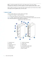 Preview for 12 page of Quantum QXS-312 Site Planning Manual