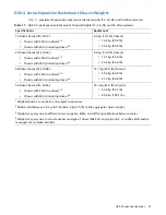 Preview for 35 page of Quantum QXS-312 Site Planning Manual