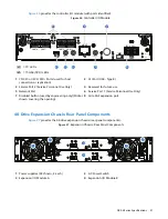 Preview for 39 page of Quantum QXS-312 Site Planning Manual