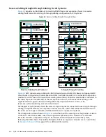 Предварительный просмотр 80 страницы Quantum QXS G2 Series Hardware Installation And Maintenance Manual