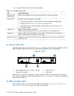 Preview for 142 page of Quantum QXS G2 Series Hardware Installation And Maintenance Manual