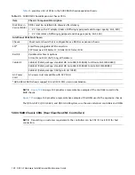 Preview for 172 page of Quantum QXS G2 Series Hardware Installation And Maintenance Manual