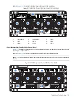 Предварительный просмотр 173 страницы Quantum QXS G2 Series Hardware Installation And Maintenance Manual