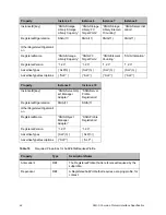 Preview for 48 page of Quantum Scalar 100 Reference Manual