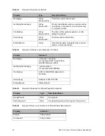 Preview for 58 page of Quantum Scalar 100 Reference Manual