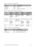 Preview for 59 page of Quantum Scalar 100 Reference Manual