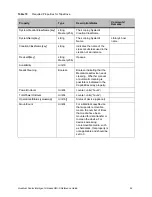 Preview for 73 page of Quantum Scalar 100 Reference Manual