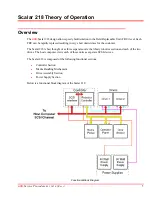 Preview for 1 page of Quantum Scalar 218 Overview